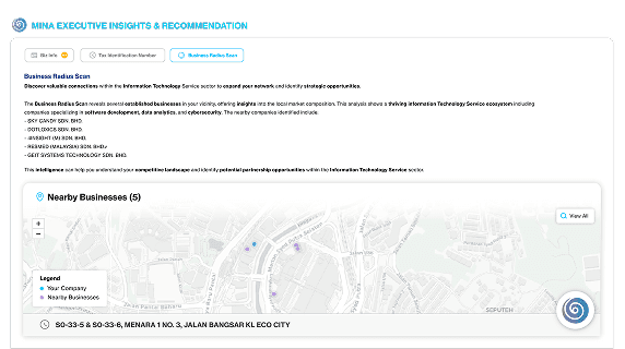Business Radius Scan – Understand the ecosystem