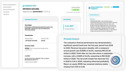 Executive Insights – Know what matters in seconds