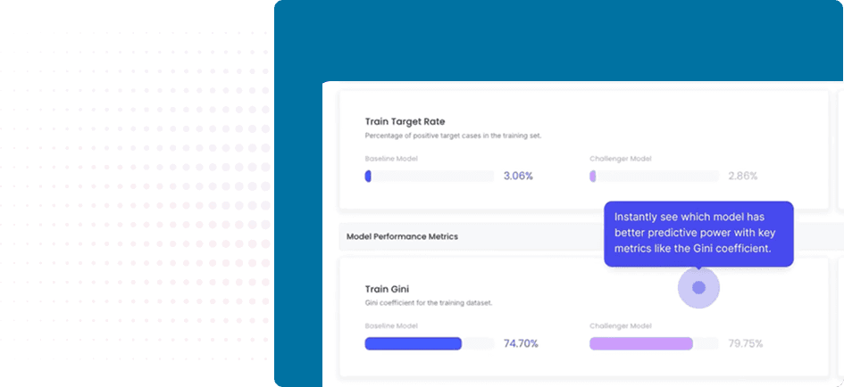Reinforced Learning Agent