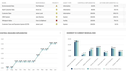 Maximize Public Resources Image